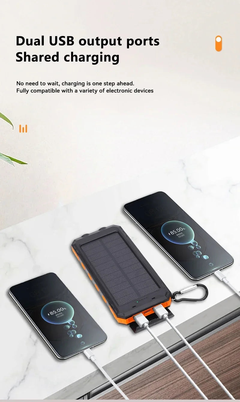 200000mAh Solar Power Bank Fast Charging Portable Large Capacity Charger Compatible For IOS Android USB-A and USB-C