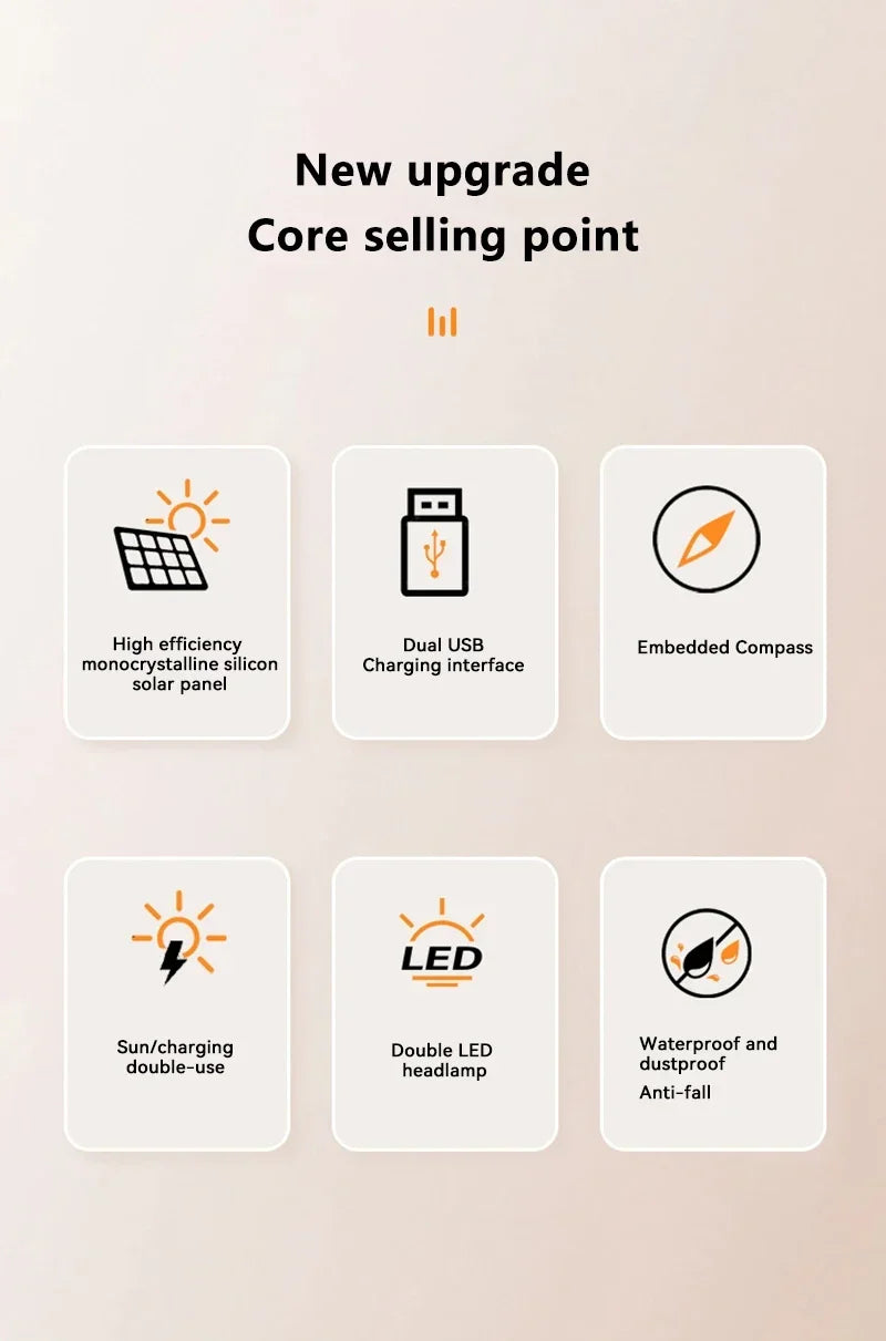 200000mAh Solar Power Bank Fast Charging Portable Large Capacity Charger Compatible For IOS Android USB-A and USB-C