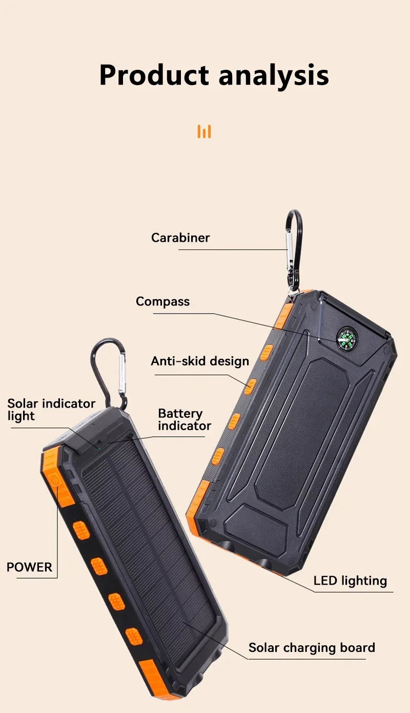 200000mAh Solar Power Bank Fast Charging Portable Large Capacity Charger Compatible For IOS Android USB-A and USB-C