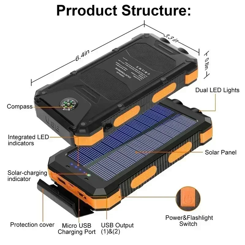 200000mAh Solar Power Bank Fast Charging Portable Large Capacity Charger Compatible For IOS Android USB-A and USB-C