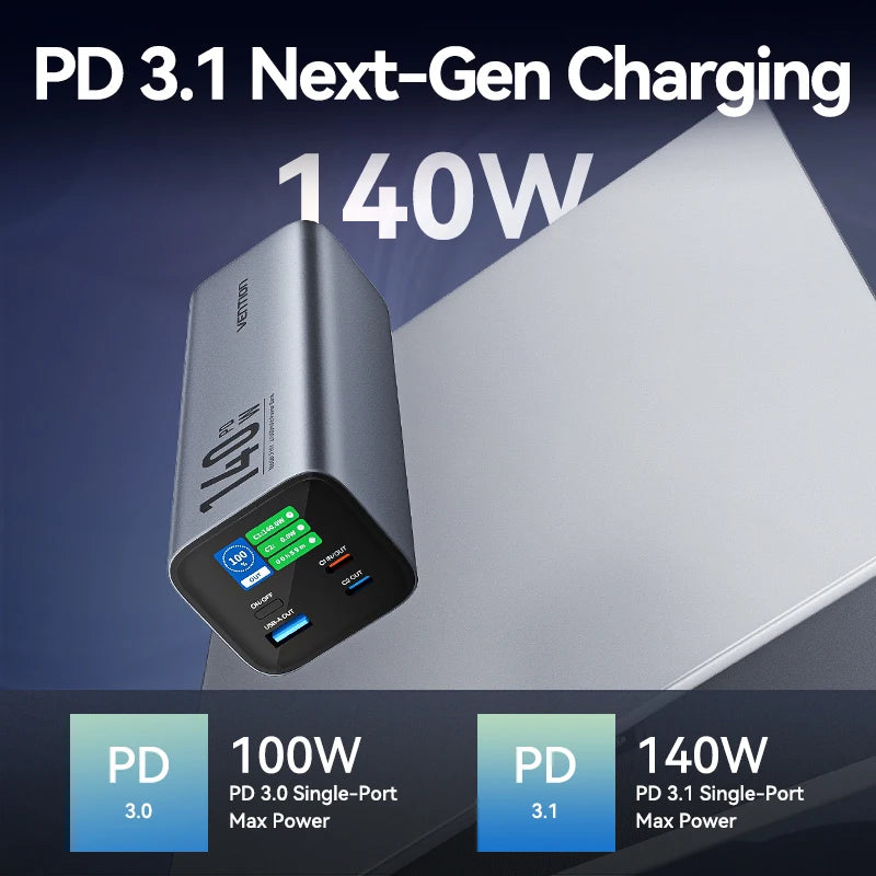 Vention Power Bank 140W 27000mAh Portable PD External Battery PowerBank 100W for Macbook Pro iPad iPhone Laptop Notebook Xiaomi